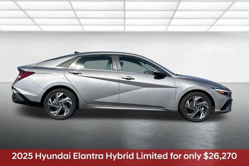2025 Hyundai ELANTRA HEV Limited