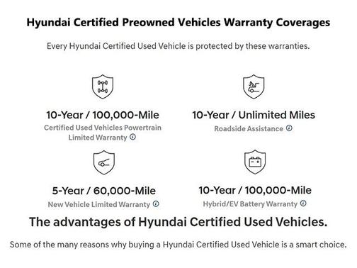 Photo 2 of 40 of 2022 Hyundai Palisade SEL