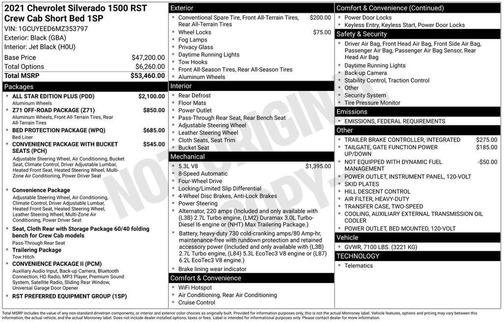 2021 Chevrolet Silverado 1500 RST