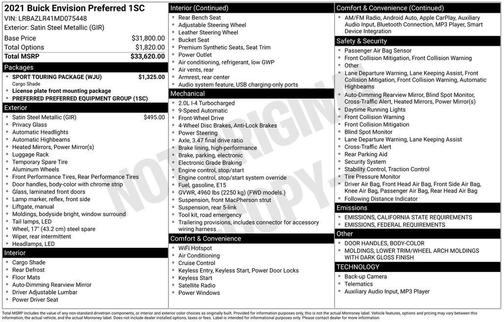 2021 Buick Envision Preferred