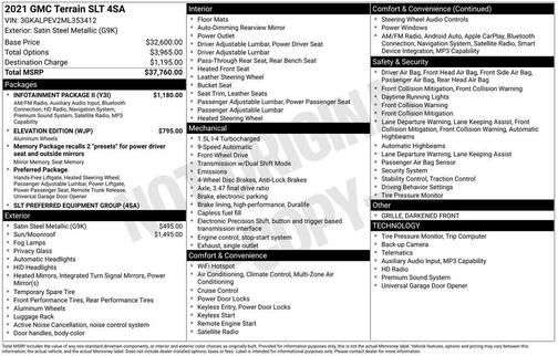 Satin Steel Metallic 2021 GMC Terrain SLT