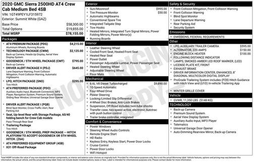 2020 GMC Sierra 2500 AT4