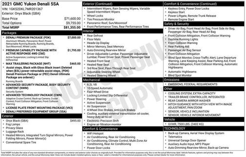 2021 GMC Yukon Denali