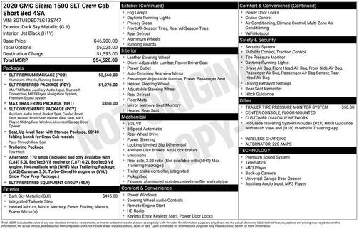 2020 GMC Sierra 1500 SLT