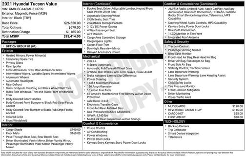 Magnetic Force 2021 Hyundai TUCSON Value