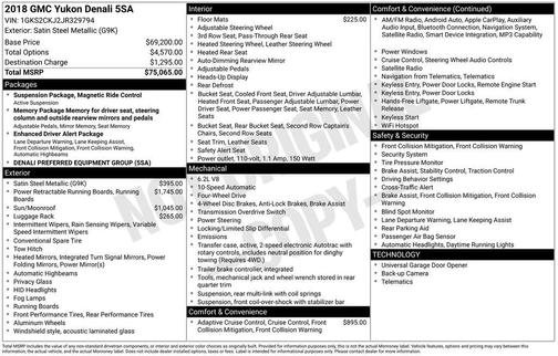 2018 GMC Yukon Denali
