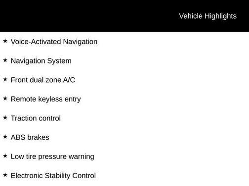 2015 Ford F-150 King Ranch