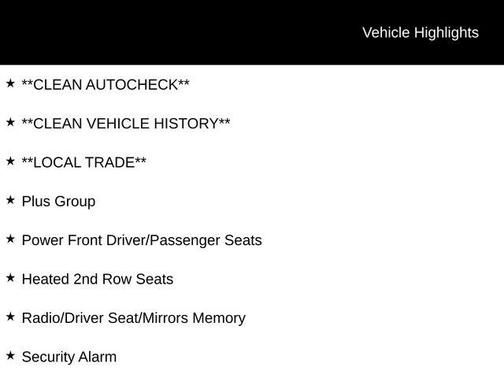 2015 Dodge Charger R/T
