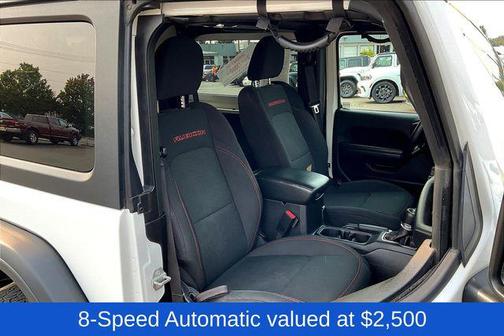 2021 Jeep Wrangler Rubicon