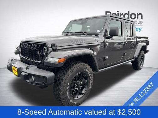 2024 Jeep Gladiator Willys