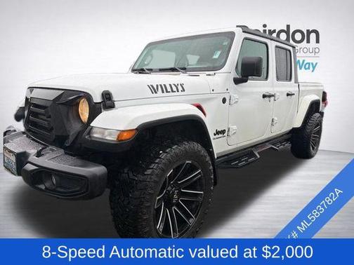 2021 Jeep Gladiator Willys 4x4