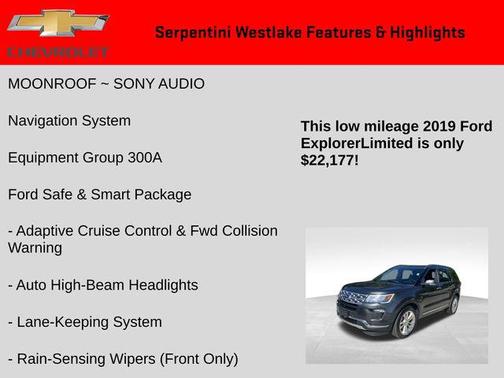 2019 Ford Explorer Limited