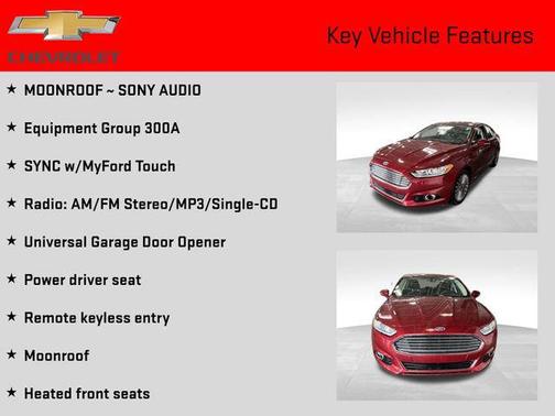 2014 Ford Fusion Titanium