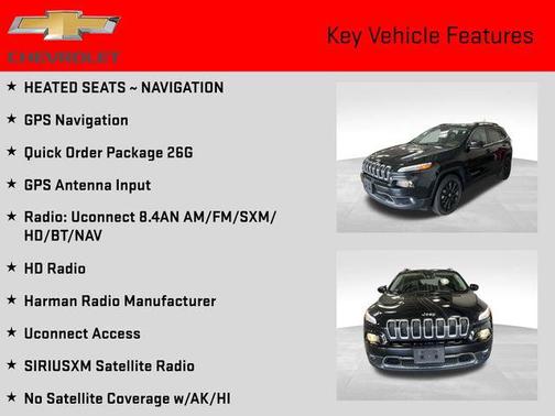 2015 Jeep Cherokee Limited
