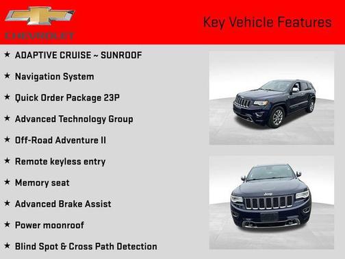 2016 Jeep Grand Cherokee Overland