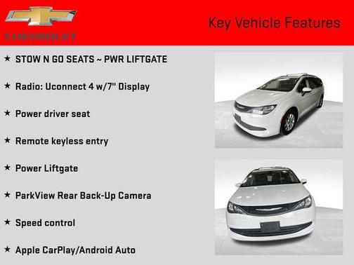 2020 Chrysler Voyager LXI