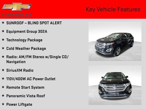 2017 Ford Edge Titanium