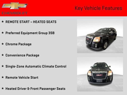 2013 GMC Terrain SLE-2
