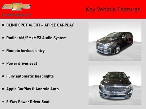 2019 Kia Sedona LX