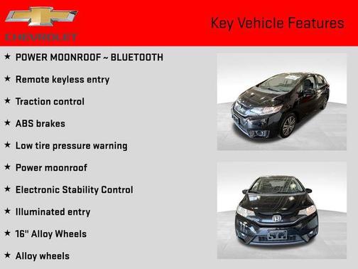 2015 Honda Fit EX