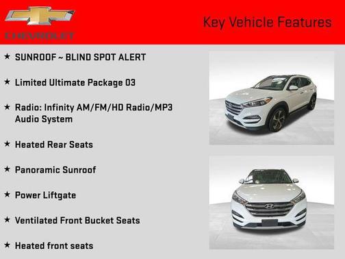 2017 Hyundai TUCSON Limited