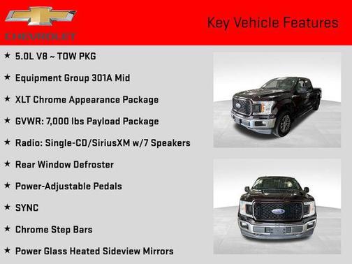2018 Ford F-150 XLT