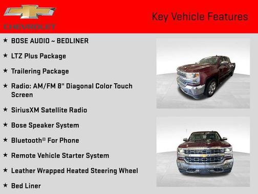 2017 Chevrolet Silverado 1500 LTZ