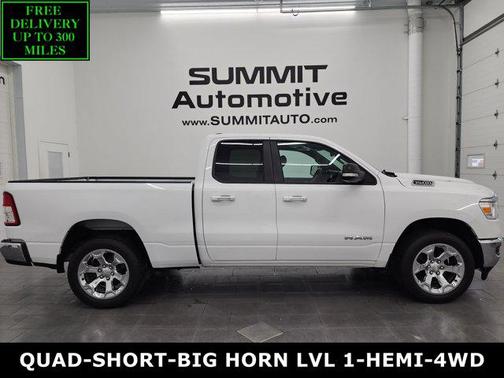 2019 RAM 1500 Big Horn