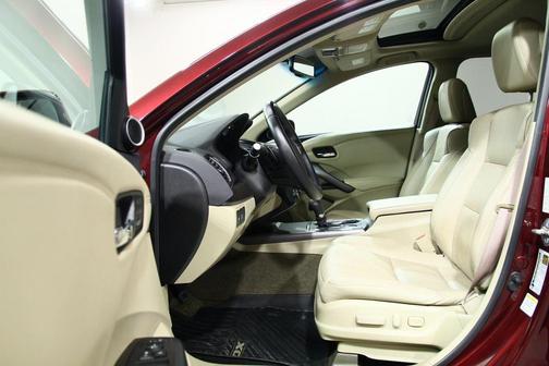 2015 Acura RDX Technology Package