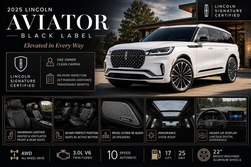 PRISTINE WHITE MET 3C 2025 Lincoln Aviator BLACK LABEL