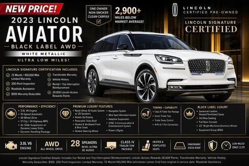 PRISTINE WHITE MET 3C 2023 Lincoln Aviator BLACK LABEL