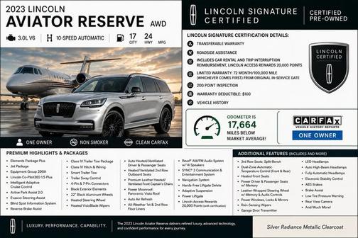 SILVER RADIANCE MET CC 2023 Lincoln Aviator RESERVE
