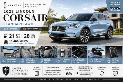 WHISPER BLUE MET CC 2023 Lincoln Corsair STANDARD