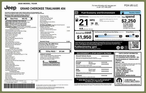 2020 Jeep Grand Cherokee Trailhawk