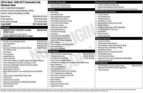 Granite Crystal Metallic Clearcoat 2016 RAM 1500 SLT