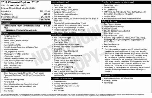 2019 Chevrolet Equinox 1LT