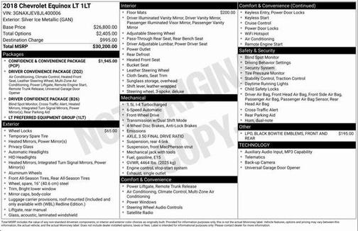 2018 Chevrolet Equinox LT
