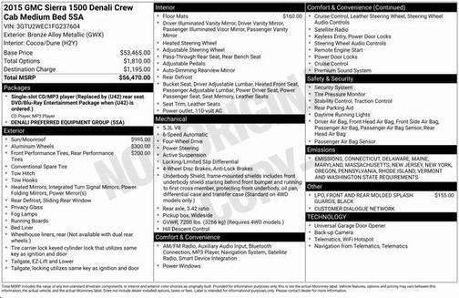 2015 GMC Sierra 1500 Denali