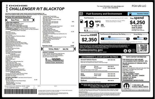 Torred Clearcoat 2021 Dodge Challenger R/T