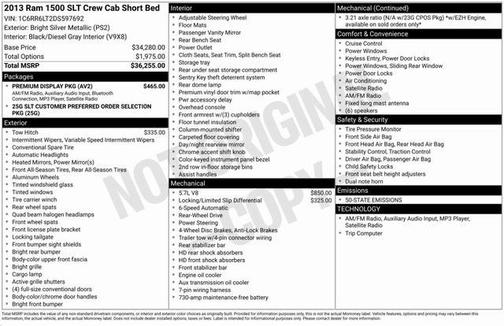 2013 RAM 1500 SLT
