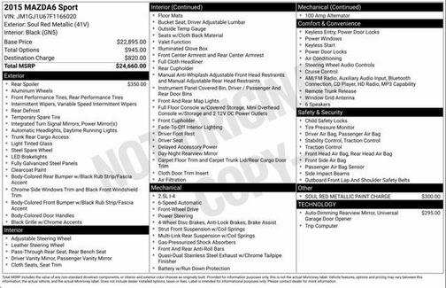 2015 Mazda Mazda6 i Sport