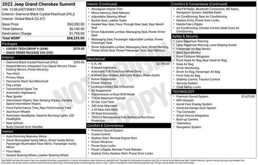 2022 Jeep Grand Cherokee Summit