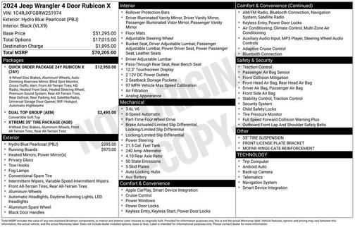 2024 Jeep Wrangler Rubicon