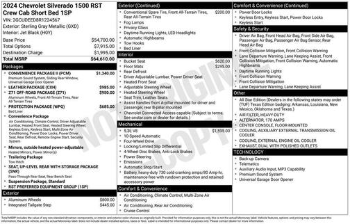 2024 Chevrolet Silverado 1500 RST