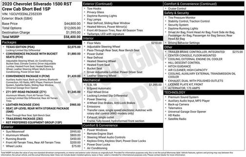 2020 Chevrolet Silverado 1500 RST
