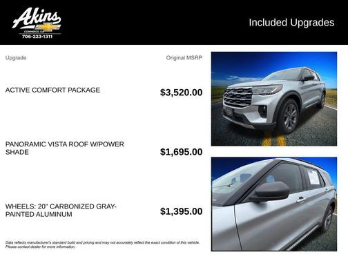 2025 Ford Explorer Active