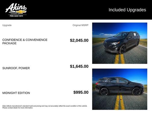 2021 Chevrolet Equinox 1LT