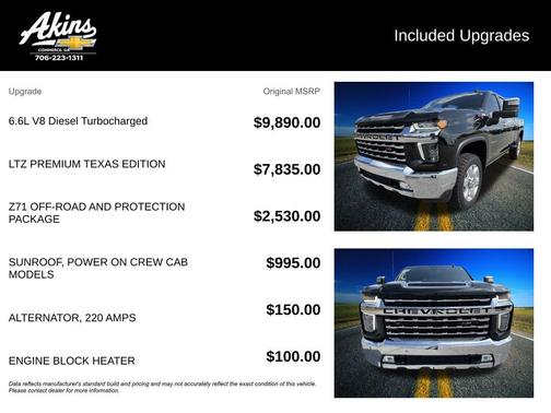 2021 Chevrolet Silverado 2500 LTZ