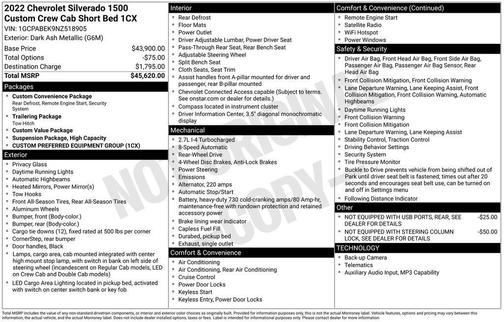 Dark Ash Metallic 2022 Chevrolet Silverado 1500 Custom