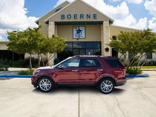 2015 Ford Explorer Limited